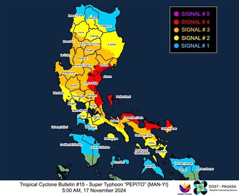 Rizal, Nueva Ecija Weather .